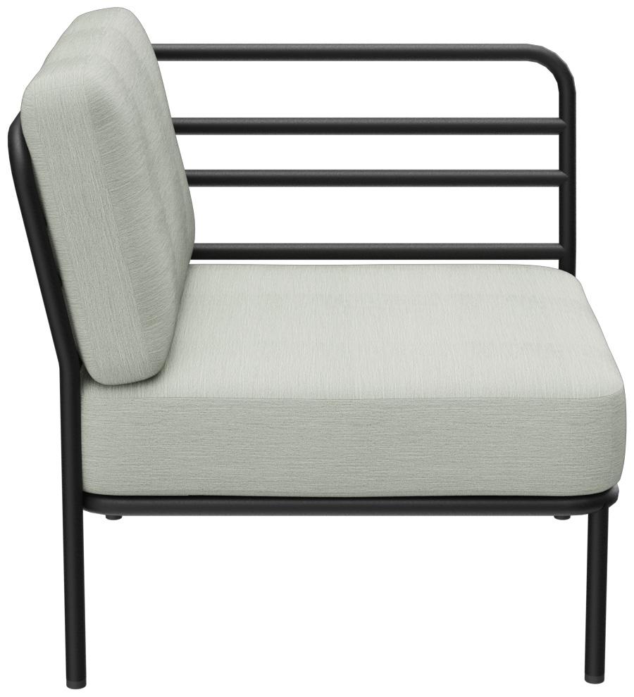 Abbildung Afsluitend element rechts Sonica Seitenansicht