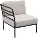 Abbildung Eindelement links Sonica Schrägansicht