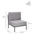 Abbildung 1-zits element Sonica