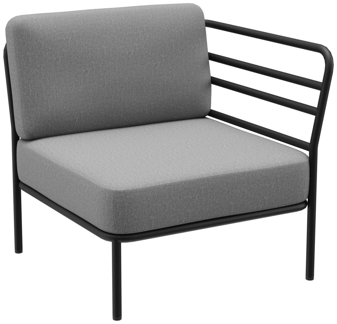 Afsluitend element rechts Sonica