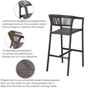 Abbildung Tabouret de bar Malida