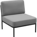 Abbildung 1-zits element Sonica Schrägansicht