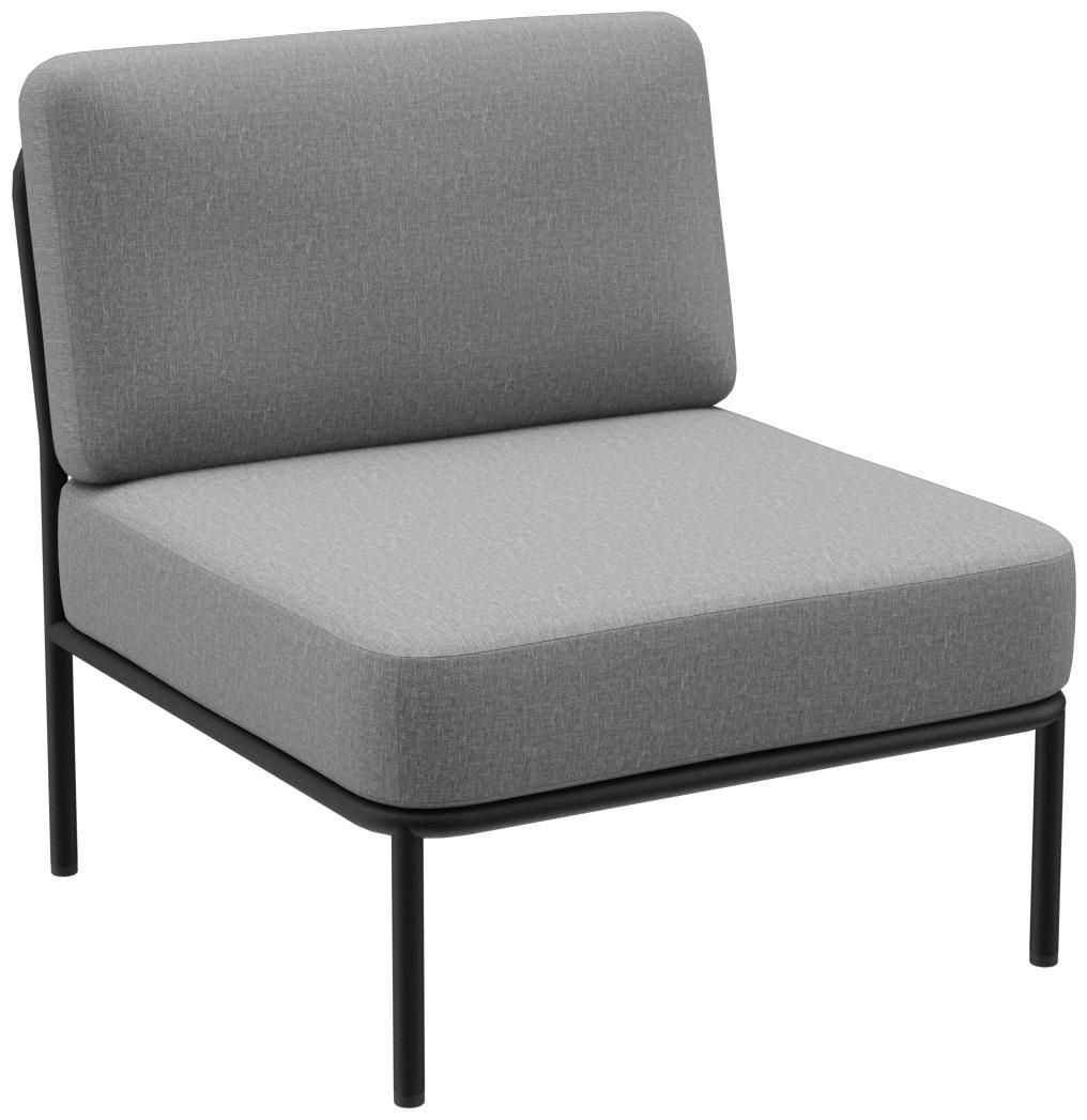 1-seater Sonica