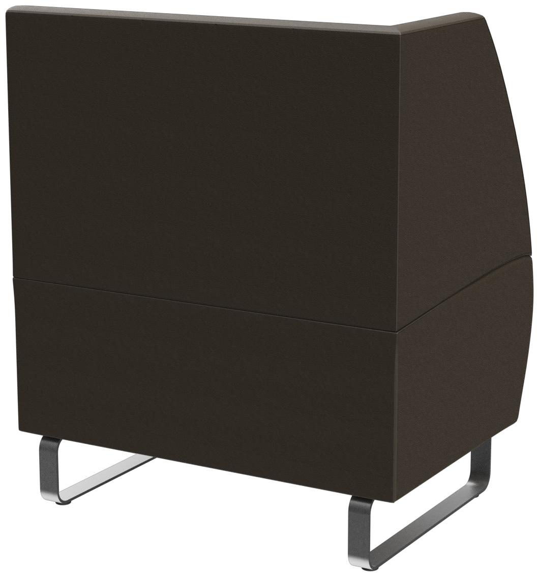 Abbildung Abschlusselement links D-Line Schrägansicht