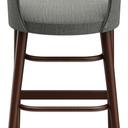 Abbildung Barhocker Nilla Rückansicht