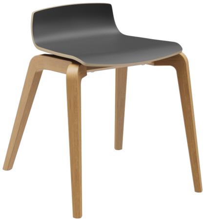 Hocker Yoko