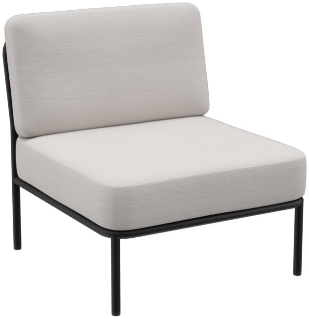 elemento a 1 posto Sonica