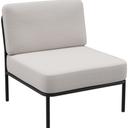 Abbildung 1-seater element Sonica Schrägansicht