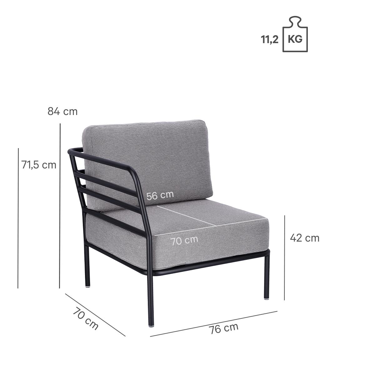 Abbildung Eindelement links Sonica
