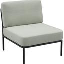 Abbildung 1-zits element Sonica Schrägansicht