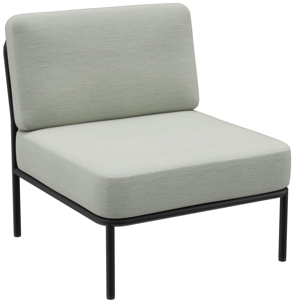 1-seater Sonica