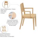 Abbildung Armlehnstuhl Quin