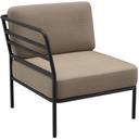 Abbildung Eindelement links Sonica Schrägansicht