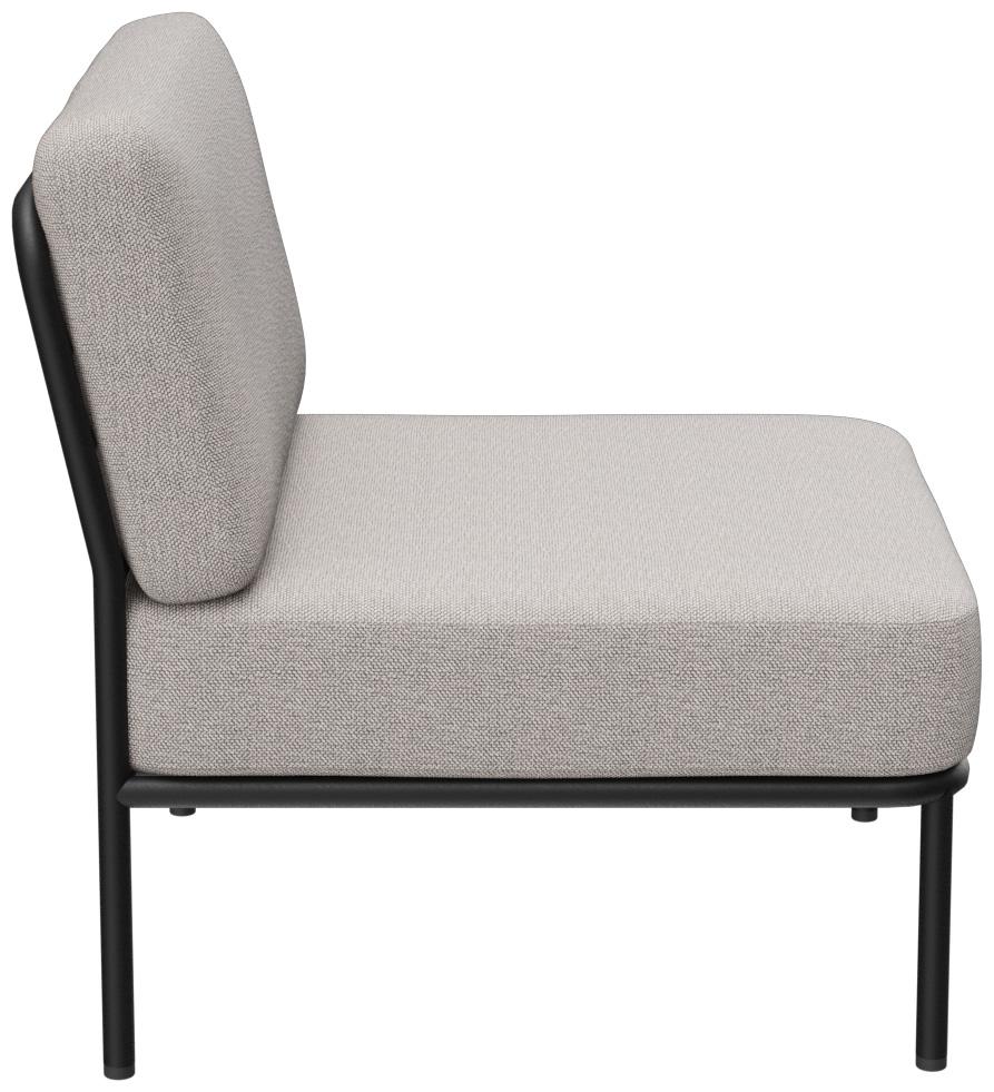 Abbildung 1-zits element Sonica Seitenansicht