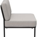 Abbildung 1-zits element Sonica Seitenansicht