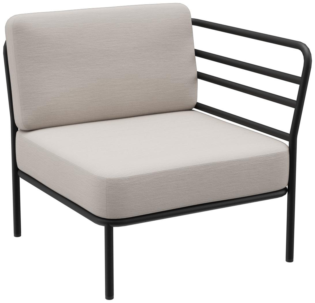 Afsluitend element rechts Sonica