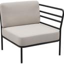 Abbildung Afsluitend element rechts Sonica Schrägansicht