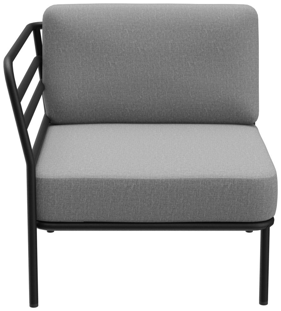 Abbildung Eindelement links Sonica Vorderansicht