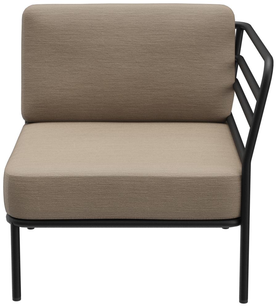 Abbildung Afsluitend element rechts Sonica Vorderansicht