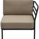 Abbildung Afsluitend element rechts Sonica Vorderansicht