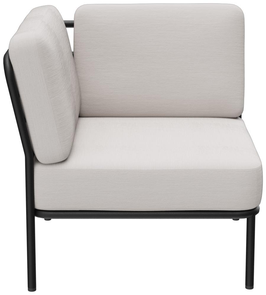 Abbildung Hoekelement Sonica Seitenansicht