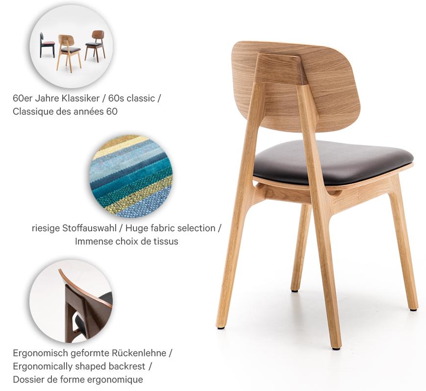 Abbildung stoel Ralera