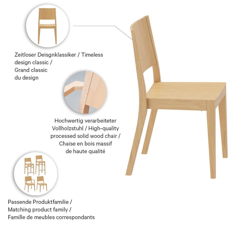 Abbildung chair Quin