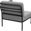 Abbildung Afsluitend element rechts Sonica Schrägansicht