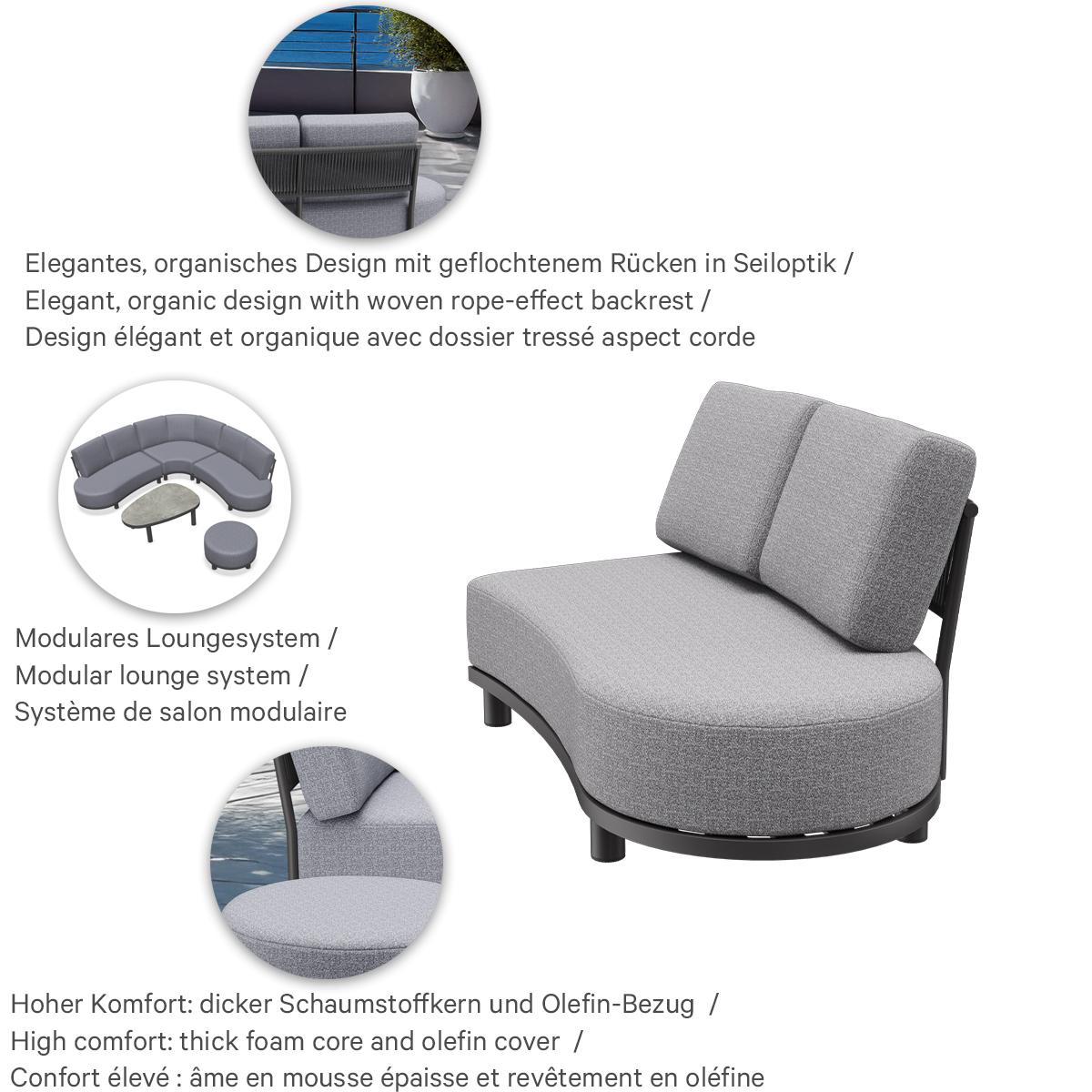 Abbildung Élément extérieur côté droit Sivonda