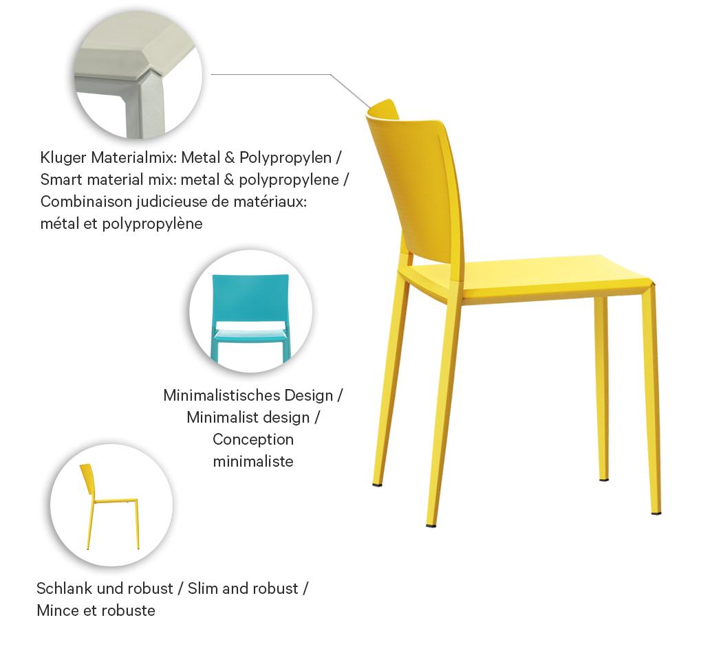 Abbildung chair Barlin