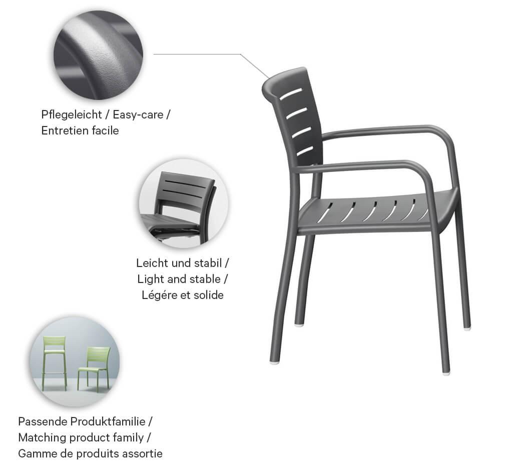 Abbildung Chaise à accoudoirs Helke