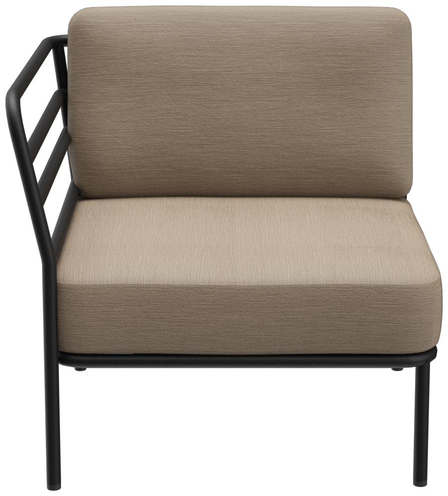 Abbildung Eindelement links Sonica Vorderansicht