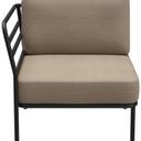 Abbildung Eindelement links Sonica Vorderansicht