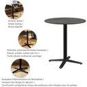 Abbildung table à manger Kerno