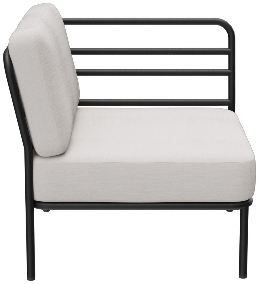 Abbildung Afsluitend element rechts Sonica Seitenansicht